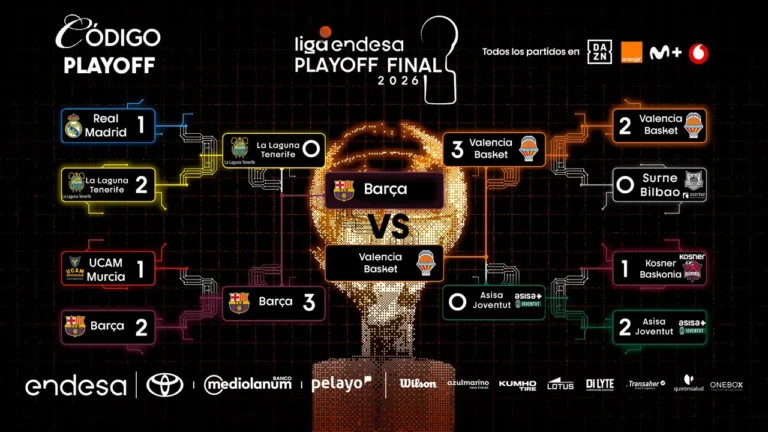 Playoff ACB Valencia Basket Barça