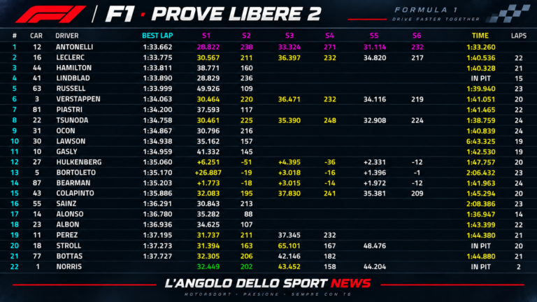 Provelibere2